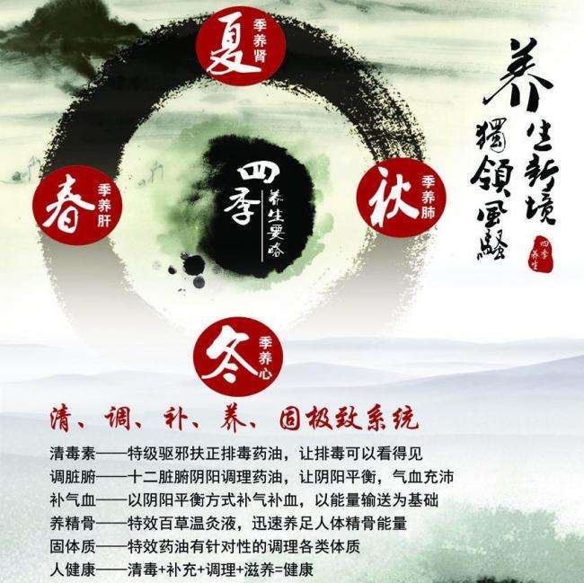 萨塞克斯大学设计学位证